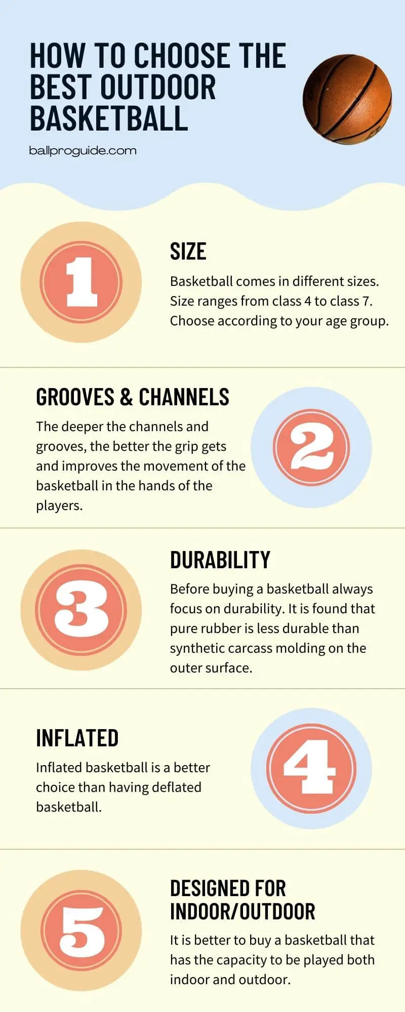 How to Choose An Outdoor Basketball Buying Guide